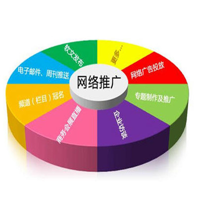 安遠(yuǎn)網(wǎng)站建設(shè) 驅(qū)動(dòng)企業(yè)營(yíng)銷(xiāo)策劃的數(shù)字化引擎